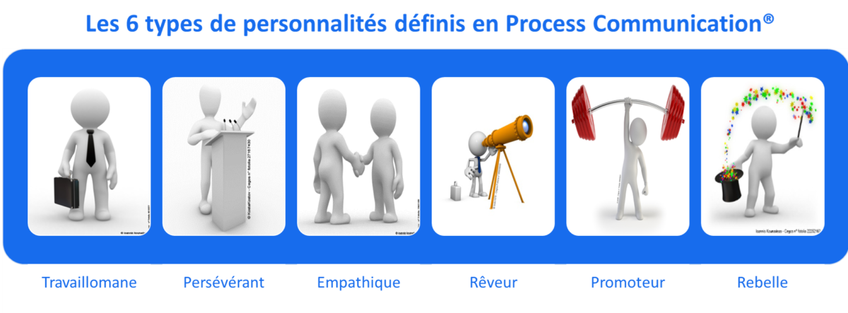 Conciliabules – La Process Communication®, c’est quoi
