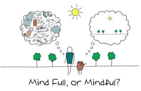 Etre un coach Mindful… ?